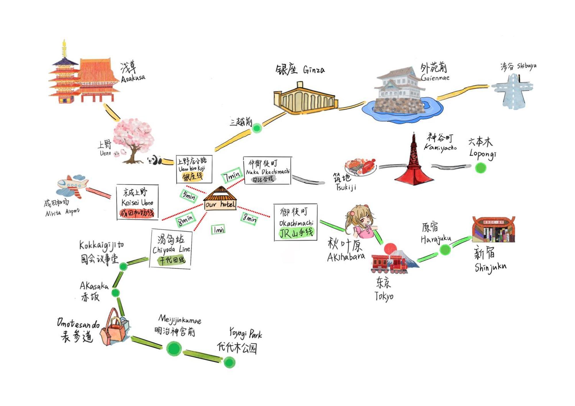 东京上野超级中心 设计师房间yeoa 上野公园3分钟 车站1分钟 超级繁华 免费wifi 戴森吹风 Tokyo